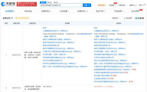 技術轉(zhuǎn)讓 驅(qū)動創(chuàng)新與商業(yè)共贏的重要橋梁