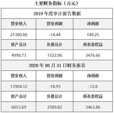 貴州國際貿(mào)易公司技術轉(zhuǎn)讓項目031002 開啟創(chuàng)新合作新篇章