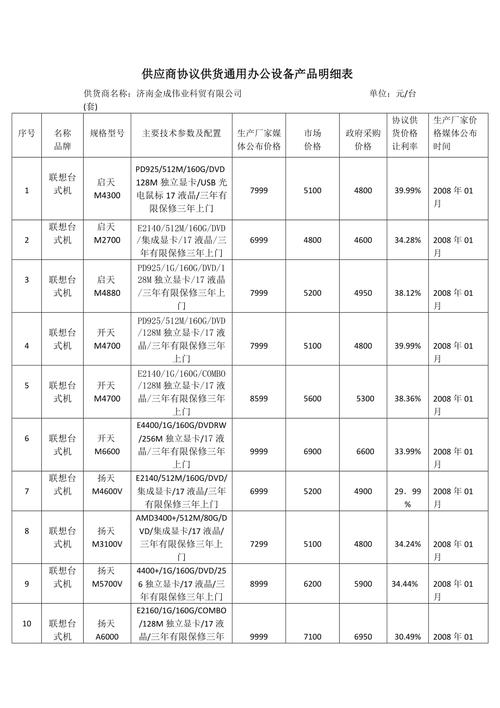 供應商協議供貨通用辦公設備產品明細表
